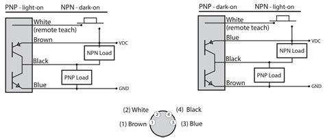 user manual lrd lion precision