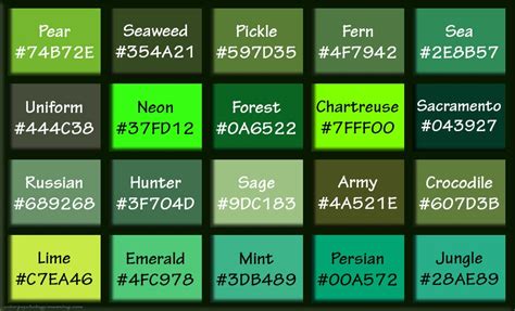 shades  green names  hex rgb color codes