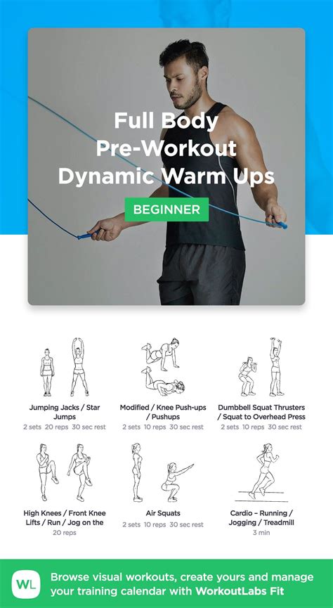 full body pre workout dynamic warm ups by workoutlabs fit · view and