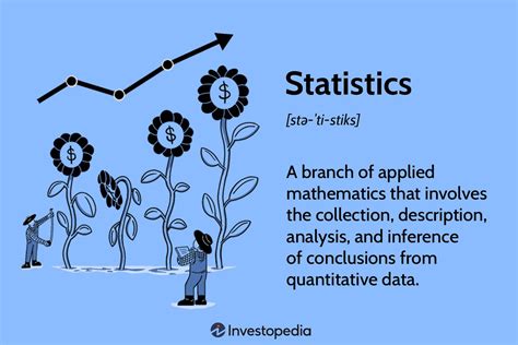 statistics  math definition types  importance