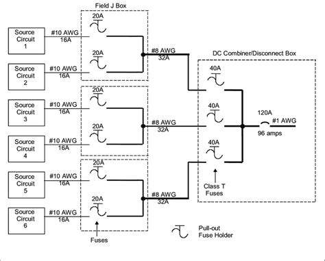 pv system wiring diagram