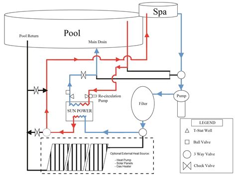 pool pump motor wiring