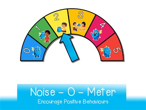noise  meter poster  noise level    class printable     teaching resources
