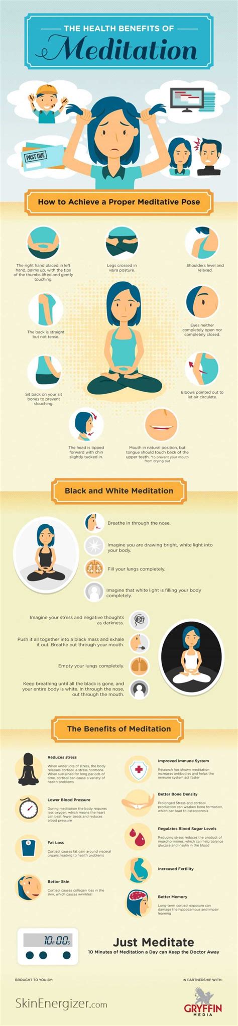the health benefits of meditation 50 infographics to help you less