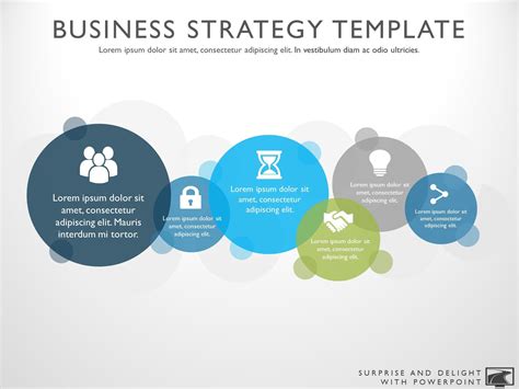 business strategy special offers  product roadmap