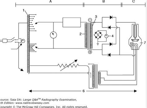 ray circuit tube diagram quizlet