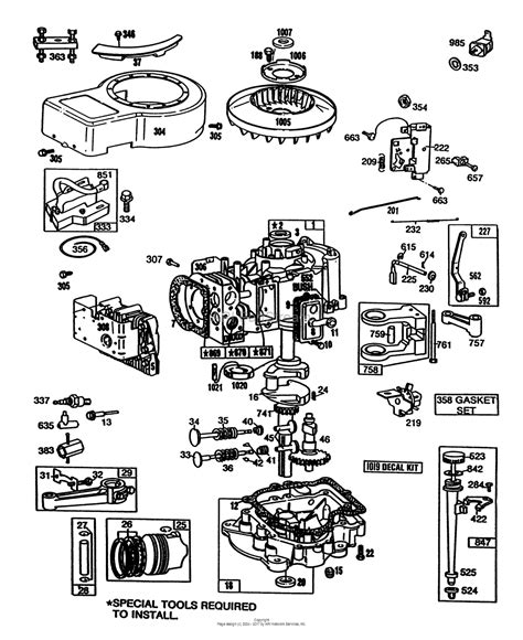 hp briggs  stratton engine wiring diagram wiseinspire