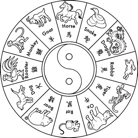 chinese zodiac coloring pages   chinese zodiac