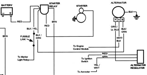 ford  starter solenoid wiring diagram     starter relay connections