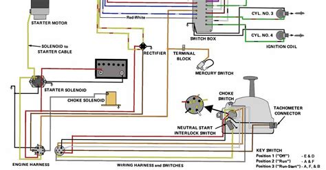 mercury outboard wiring diagram mercury outboard wiring diagrams mastertech marin