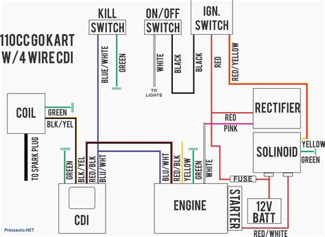 lifan cc wiring diagram ignition wiring diagram
