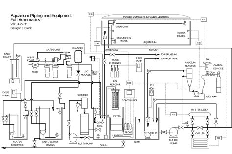schematic diagram  plumbing system