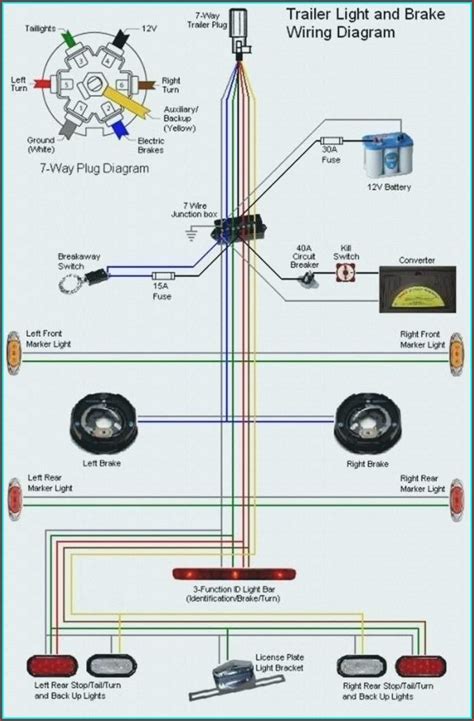 pin semi trailer plug wiring diagram images   kira top