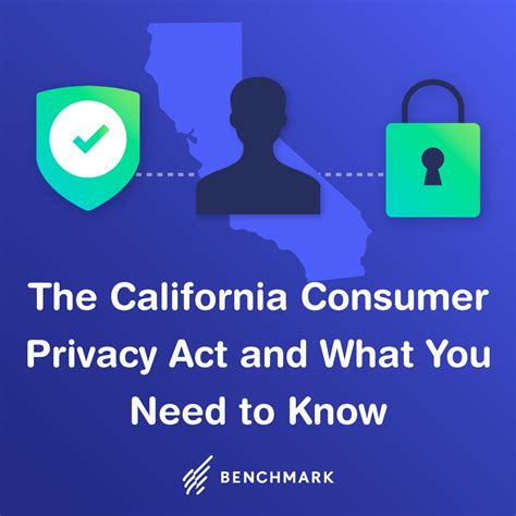 the california consumer privacy act and what you need to know