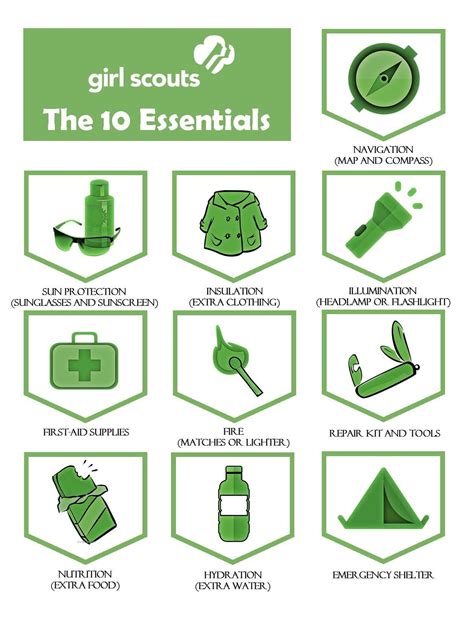girl scout ten essentials  hiking girl scouts usa girl scout troop