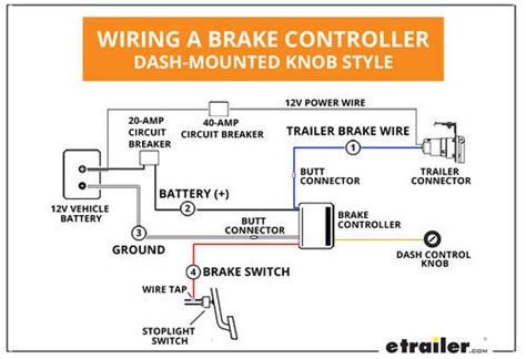 reese brakeman digital wiring diagram cofold