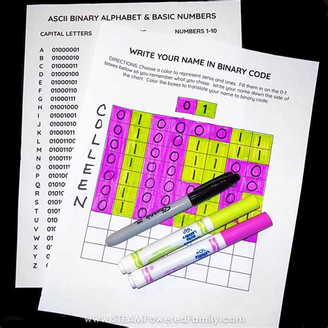 brilliant binary code projects  kids learn  binary alphabet
