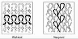 Knit Weft Fabric Mask Warp Fabrics Fibers Introduction Basic sketch template