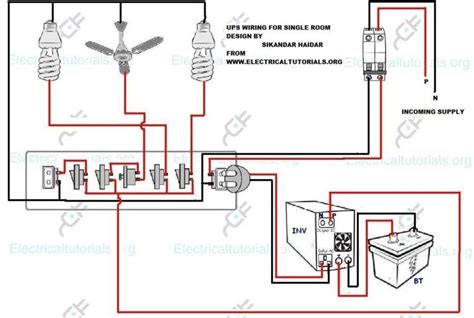 wearing diagram ups wiring inverter wiring diagram  single room electrical  inverter