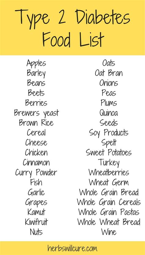printable diabetic grocery list     grocery list