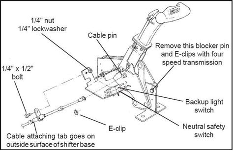 bm shifter parts diagram
