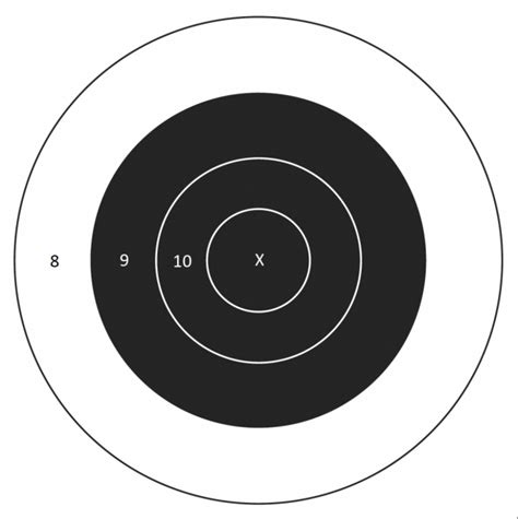 The Tactical Relevance To B8 Targets The Firearm Blog