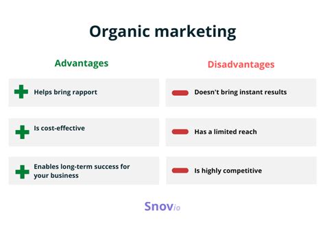 organic marketing definition examples benefits  tips