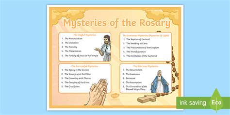 mysteries   rosary poster teaching resource