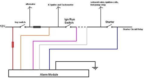 difficulty  motorcycle alarm wiring