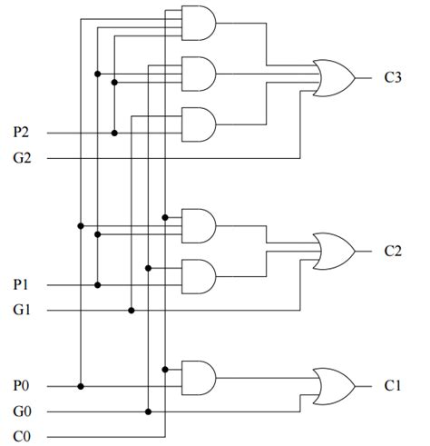 electrical engineering    logic circuit  engineering stack exchange