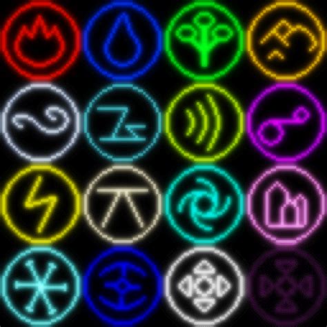 element symbols  jojogape  deviantart