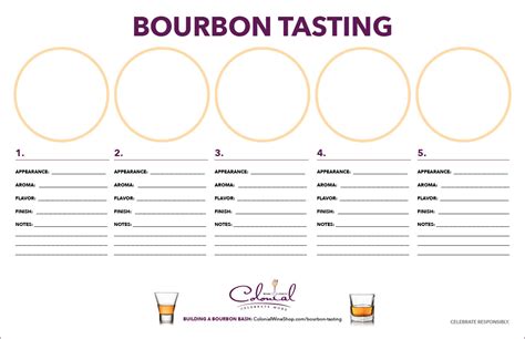 bourbon tasting notes template