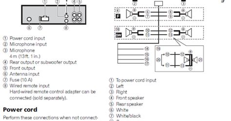 pioneer deh xbt wiring diagram circuit circuit diagram