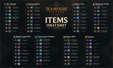 teamfight tactics items cheat sheet tft item combinations