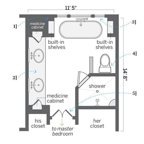 Master Bathroom Ideas Floor Plans Best Design Idea