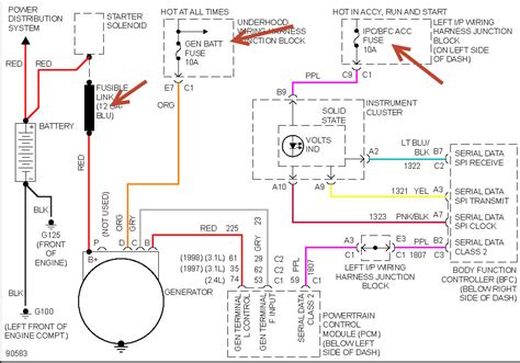 chevy malibu alternator wiring diagram