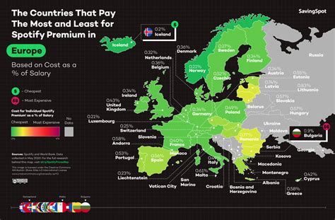 spotify premium prices differ   worldhere   countries paying