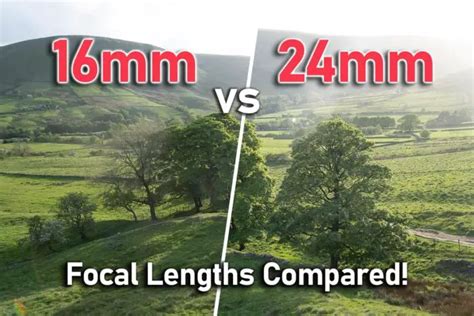 mm  mm focal lengths compared