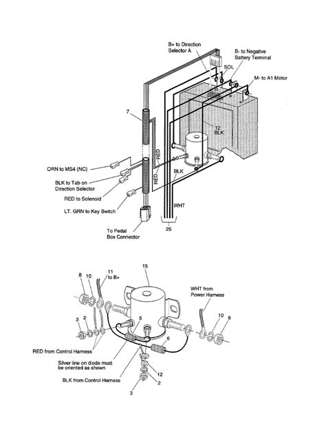 diagram ezgo golf cart solenoid wiring diagram full version hd quality wiring diagram