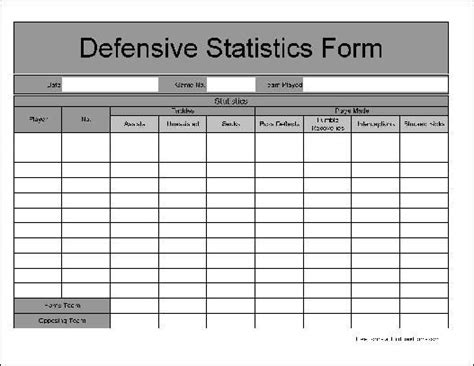 football scouting report template  professional templates report