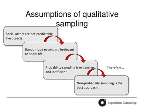 sampling methods  qualitative  quantitative research
