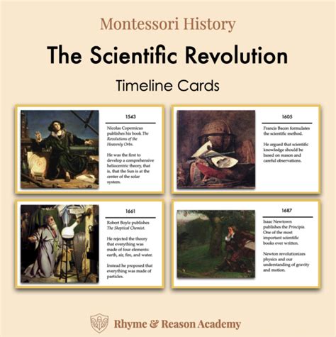 scientific revolution timeline cards rhyme  reason academy