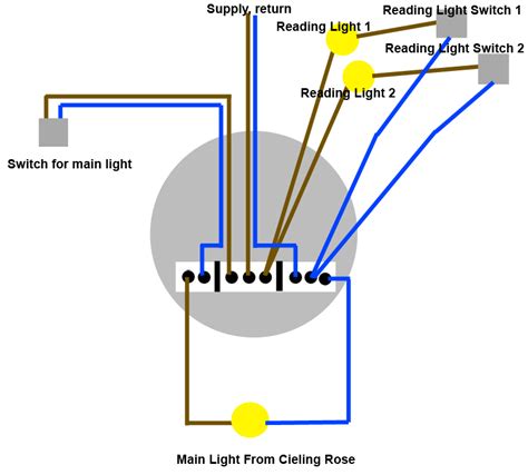 ceiling rose electrical wiring diagram correct   lighting system   implementing