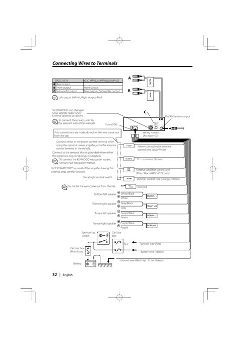 kenwood kdc  wiring diagram wiring diagram pictures
