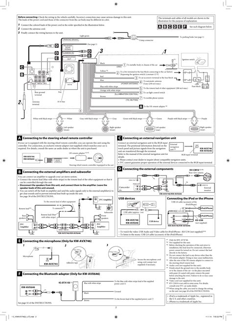 jvc kw vbt wiring diagram jvc head unit remote wire  amp problem  cliosport net