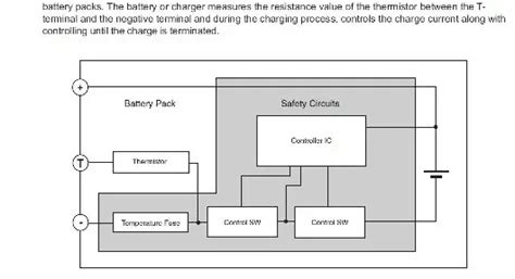 lenovo laptop battery pinout diagram wiring service