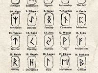 signs symbols  alphabets ideas   alphabet symbols