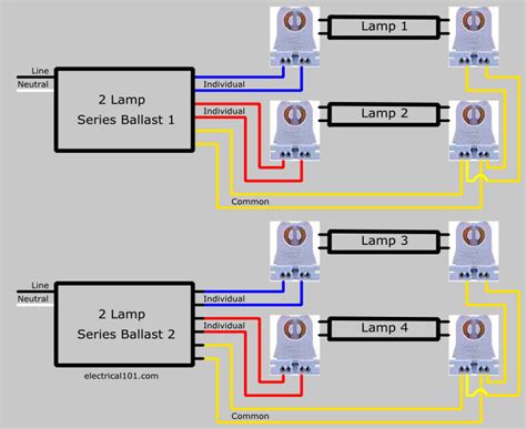 lamp  ballast wiring diagram wiring diagram list