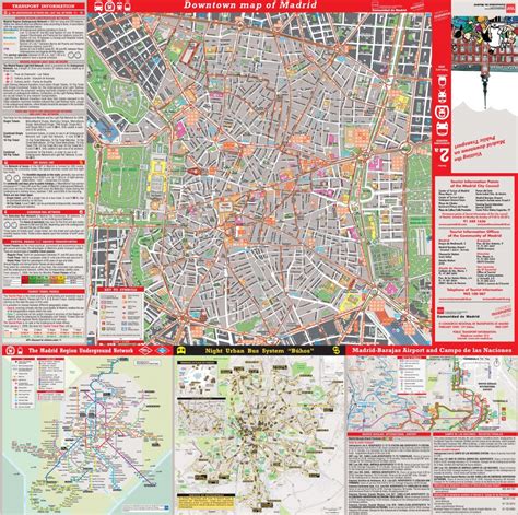 madrid tourist map printable