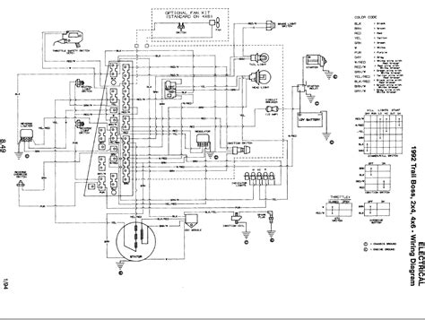trail boss  wiring diagram wiring diagram